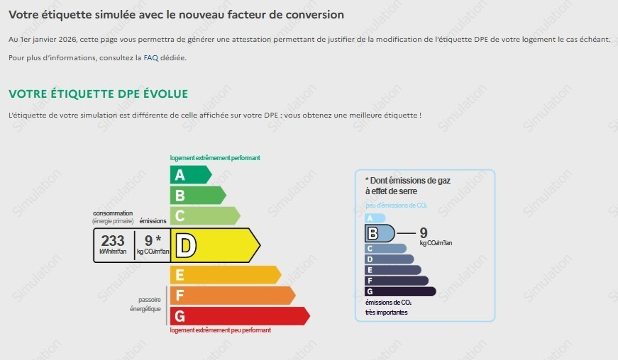 vente maison ANNOEULLIN